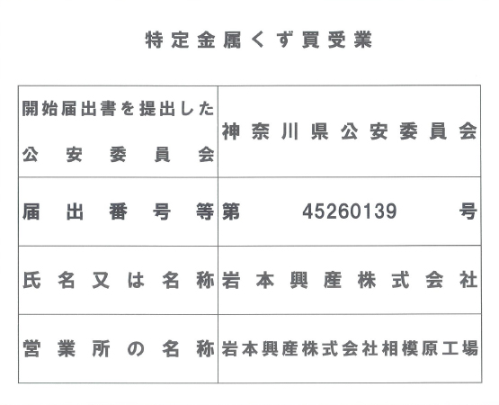 相模原工場 特定金属くず買受業届出